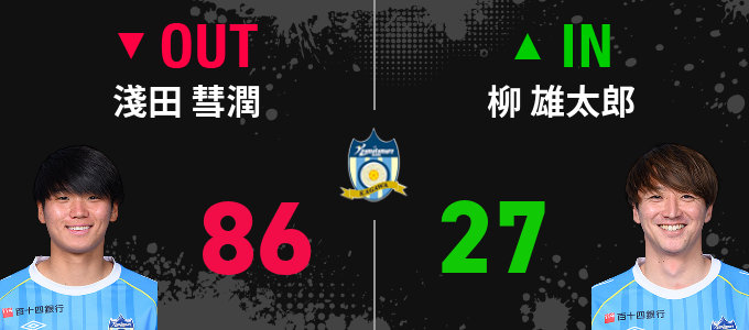選手交代