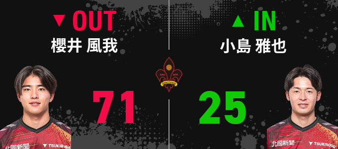 選手交代