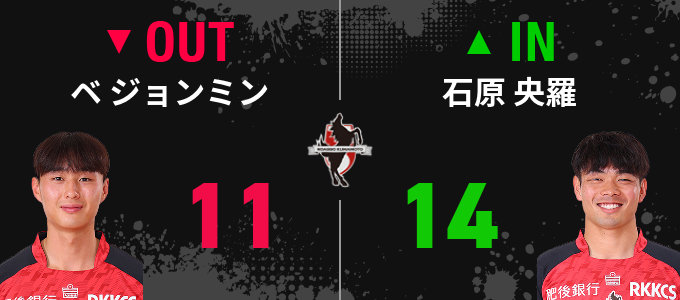選手交代