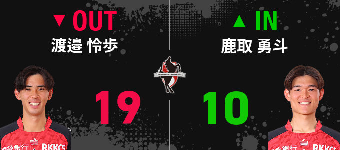 選手交代