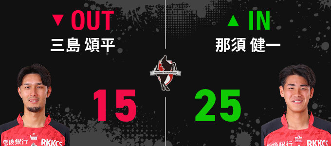選手交代