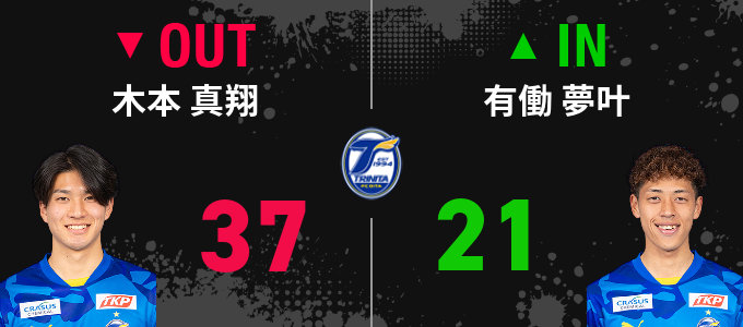 選手交代