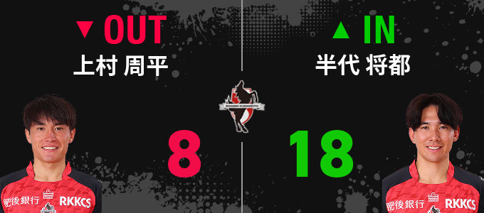 選手交代