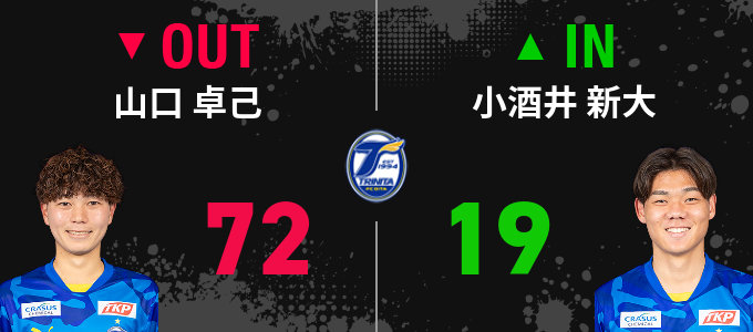 選手交代