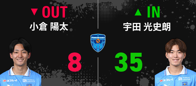 選手交代