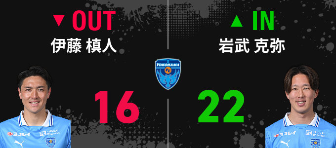 選手交代