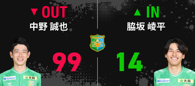 選手交代