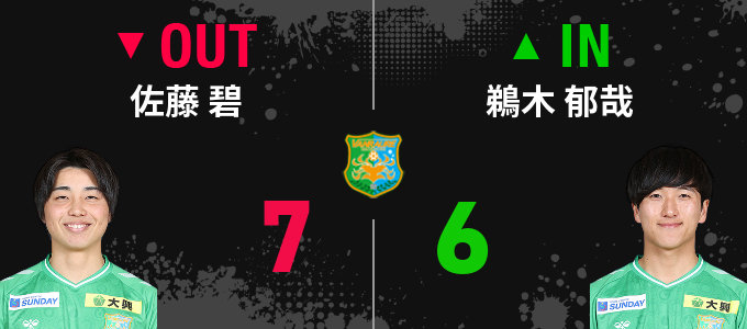 選手交代