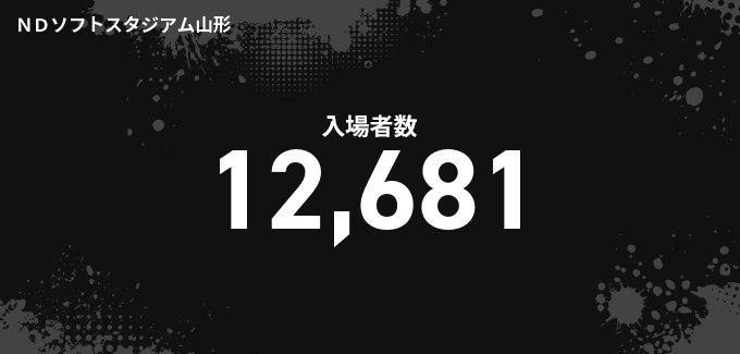 入場者数