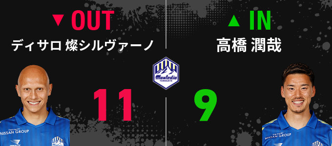 選手交代