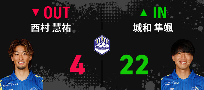 選手交代