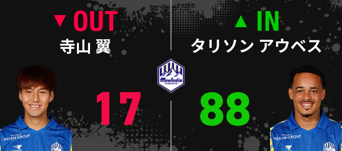 選手交代