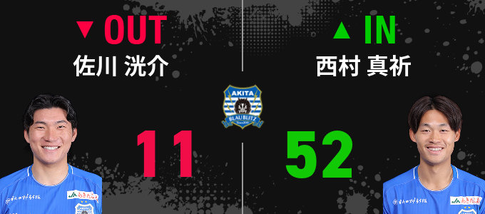 選手交代