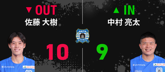 選手交代
