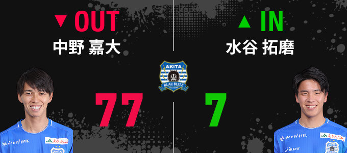 選手交代