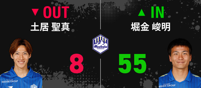選手交代
