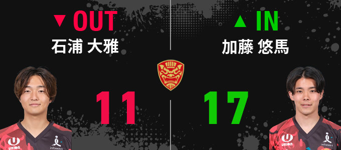 選手交代