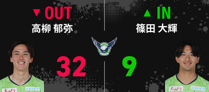 選手交代