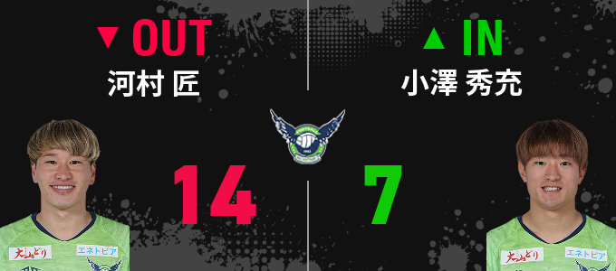 選手交代