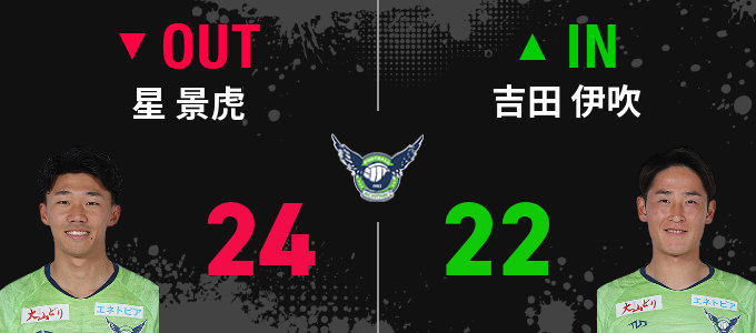 選手交代