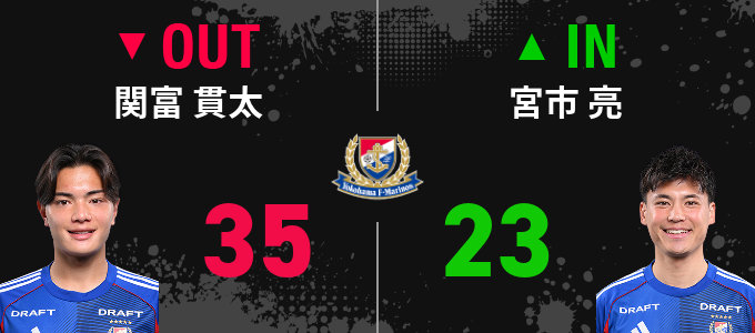 選手交代