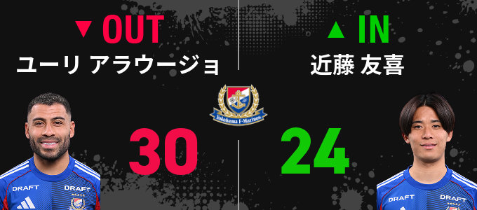 選手交代