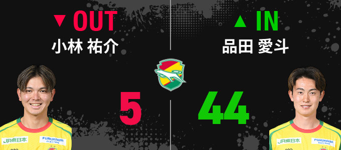 選手交代