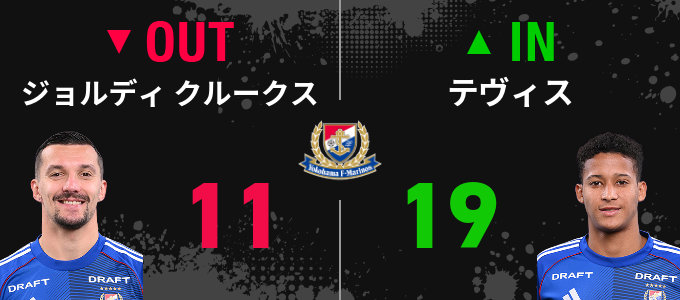 選手交代