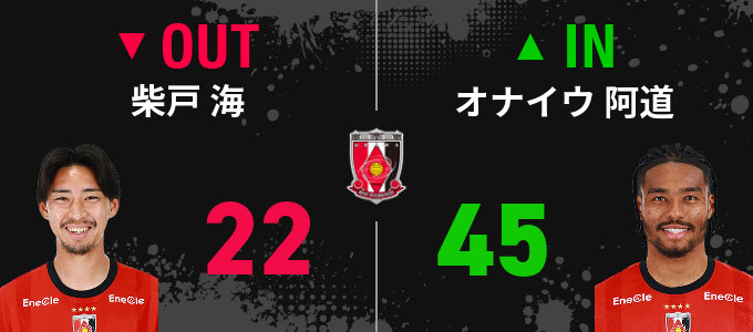 選手交代