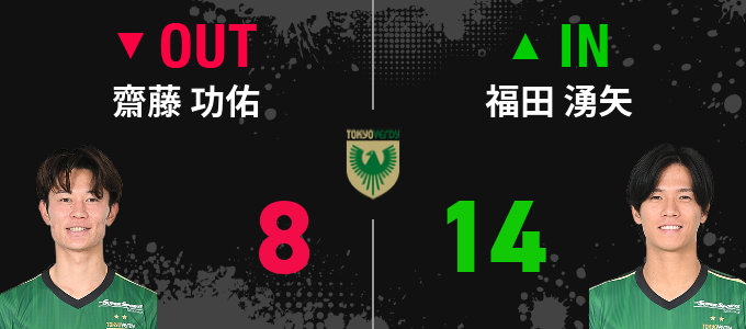 選手交代