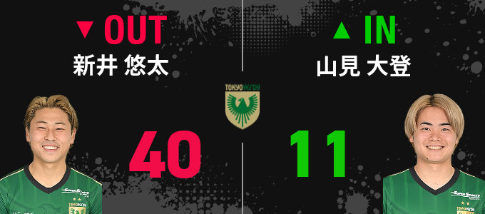 選手交代