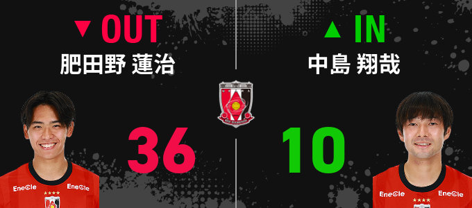 選手交代