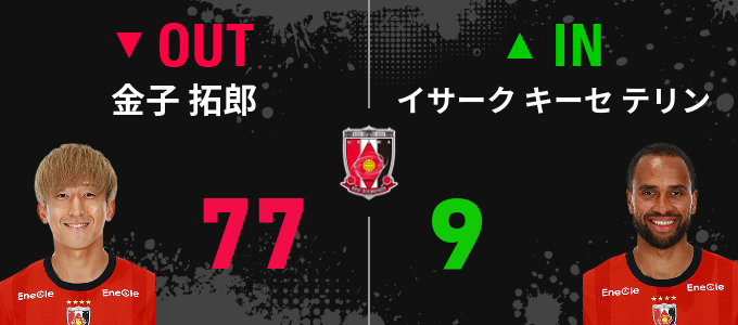 選手交代