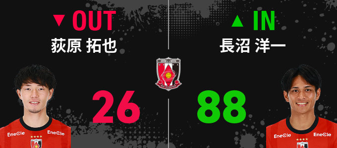 選手交代