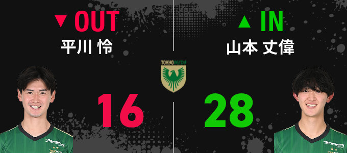 選手交代