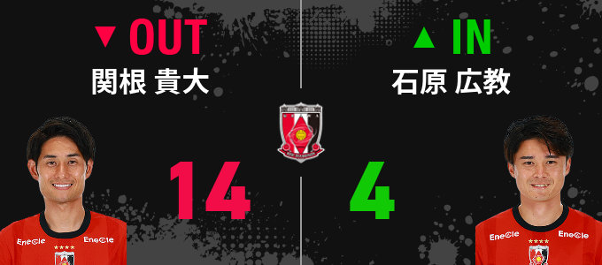選手交代