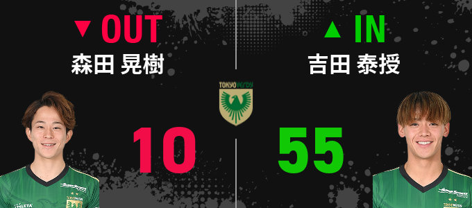 選手交代