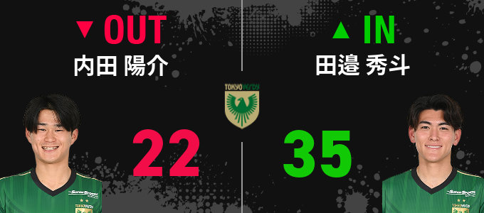 選手交代