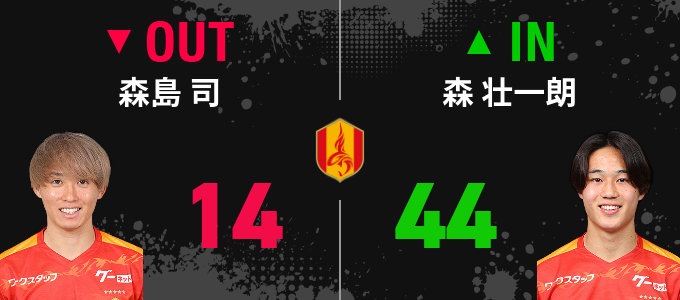選手交代