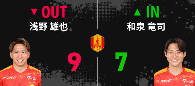 選手交代