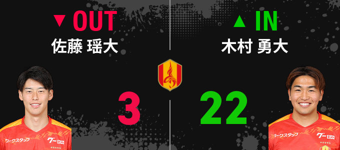 選手交代