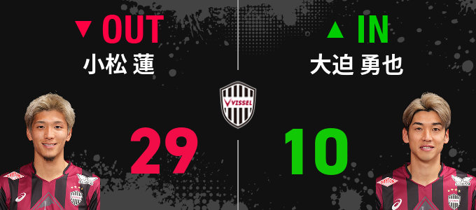 選手交代