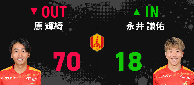 選手交代