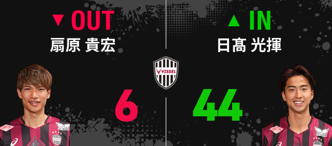 選手交代