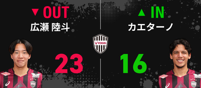選手交代