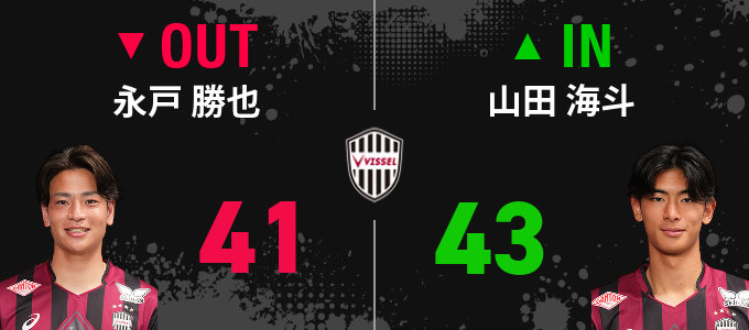 選手交代