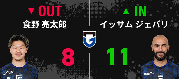 選手交代