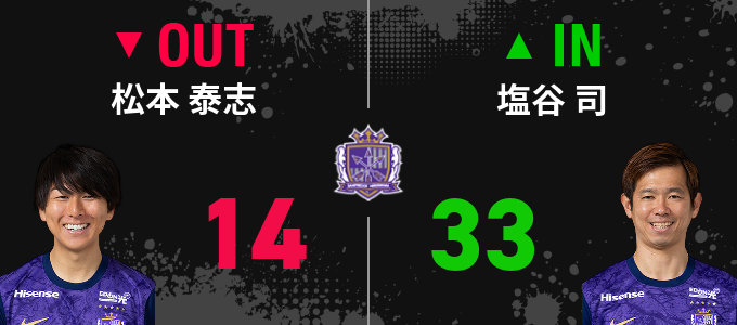選手交代
