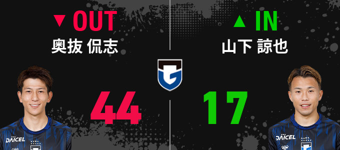 選手交代