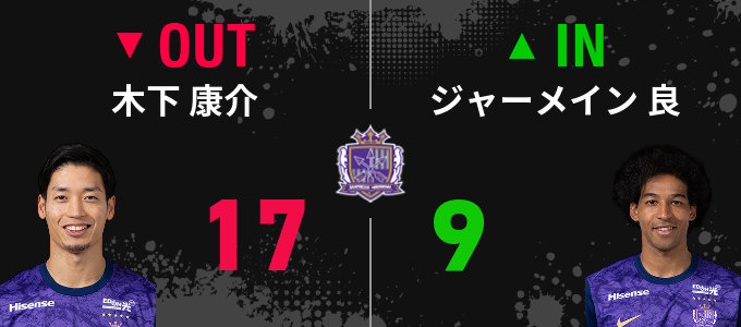 選手交代